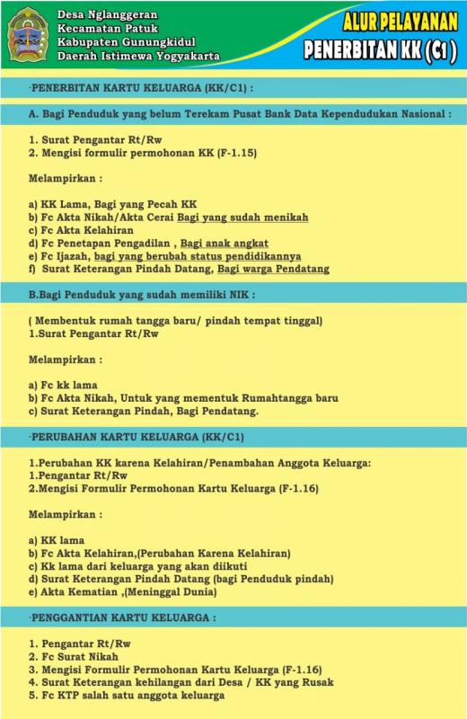 Persyaratan Penerbitan Kartu Keluarga (KK/C1)